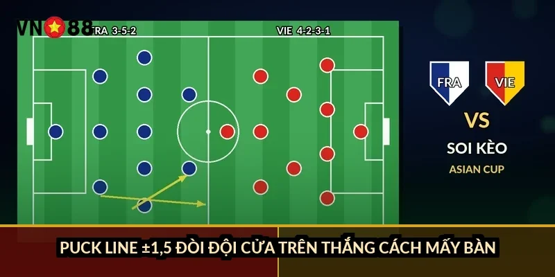 Cá cược khúc côn cầu NHL VN88: 4 kèo chính và cách đọc bảng 2 Puck line ±1,5 đòi đội cửa trên thắng cách mấy bàn?