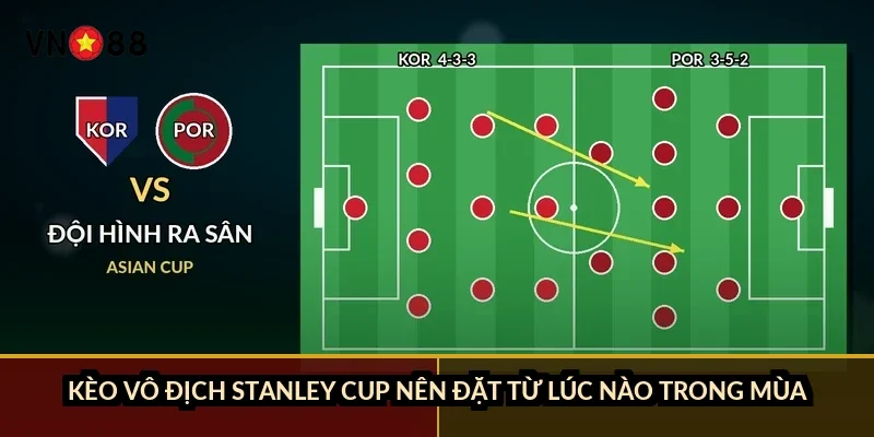 Cá cược khúc côn cầu NHL VN88: 4 kèo chính và cách đọc bảng 4 Kèo vô địch Stanley Cup nên đặt từ lúc nào trong mùa?